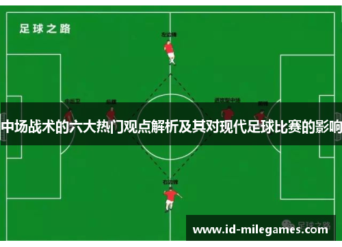 中场战术的六大热门观点解析及其对现代足球比赛的影响