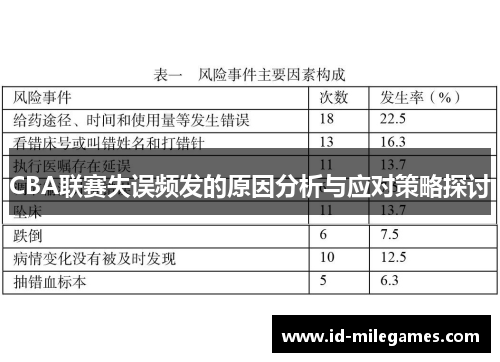 CBA联赛失误频发的原因分析与应对策略探讨