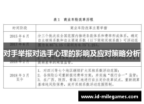 对手举报对选手心理的影响及应对策略分析
