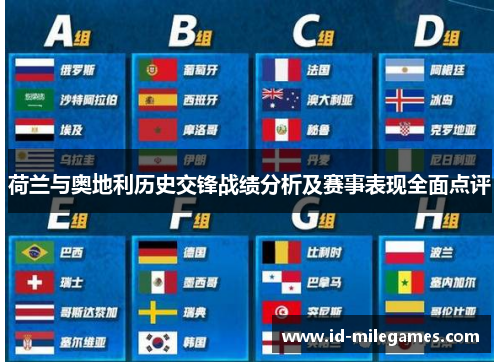 荷兰与奥地利历史交锋战绩分析及赛事表现全面点评