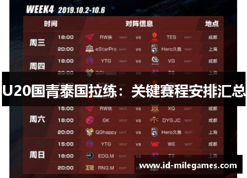 U20国青泰国拉练：关键赛程安排汇总