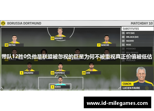 带队12胜0负他是联盟被忽视的巨星为何不被重视真正价值被低估