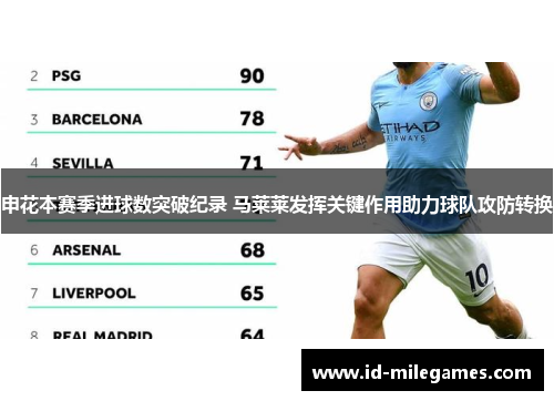 申花本赛季进球数突破纪录 马莱莱发挥关键作用助力球队攻防转换