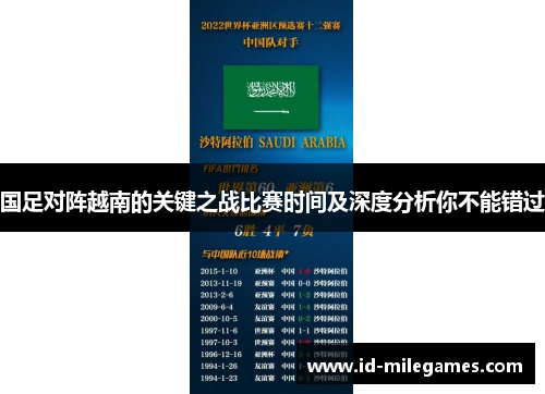 国足对阵越南的关键之战比赛时间及深度分析你不能错过