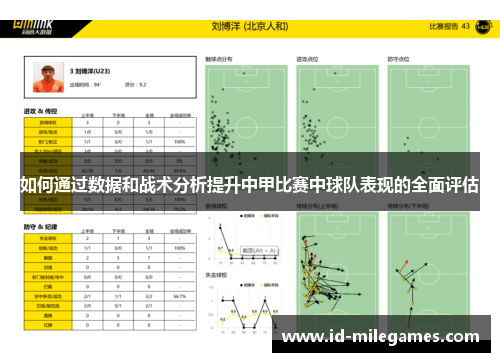 如何通过数据和战术分析提升中甲比赛中球队表现的全面评估