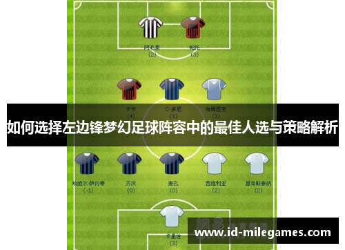 如何选择左边锋梦幻足球阵容中的最佳人选与策略解析